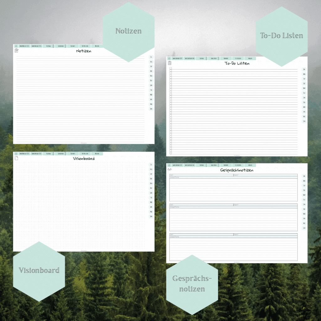 Notizen, To-Do Listen, Visionboard, Gesprächsnotizen und vieles mehr im koalaplan Terminkalender 2025/2026